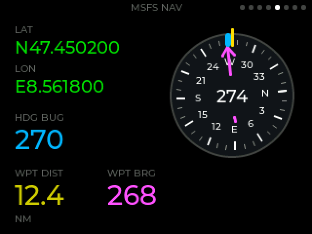 Navigation