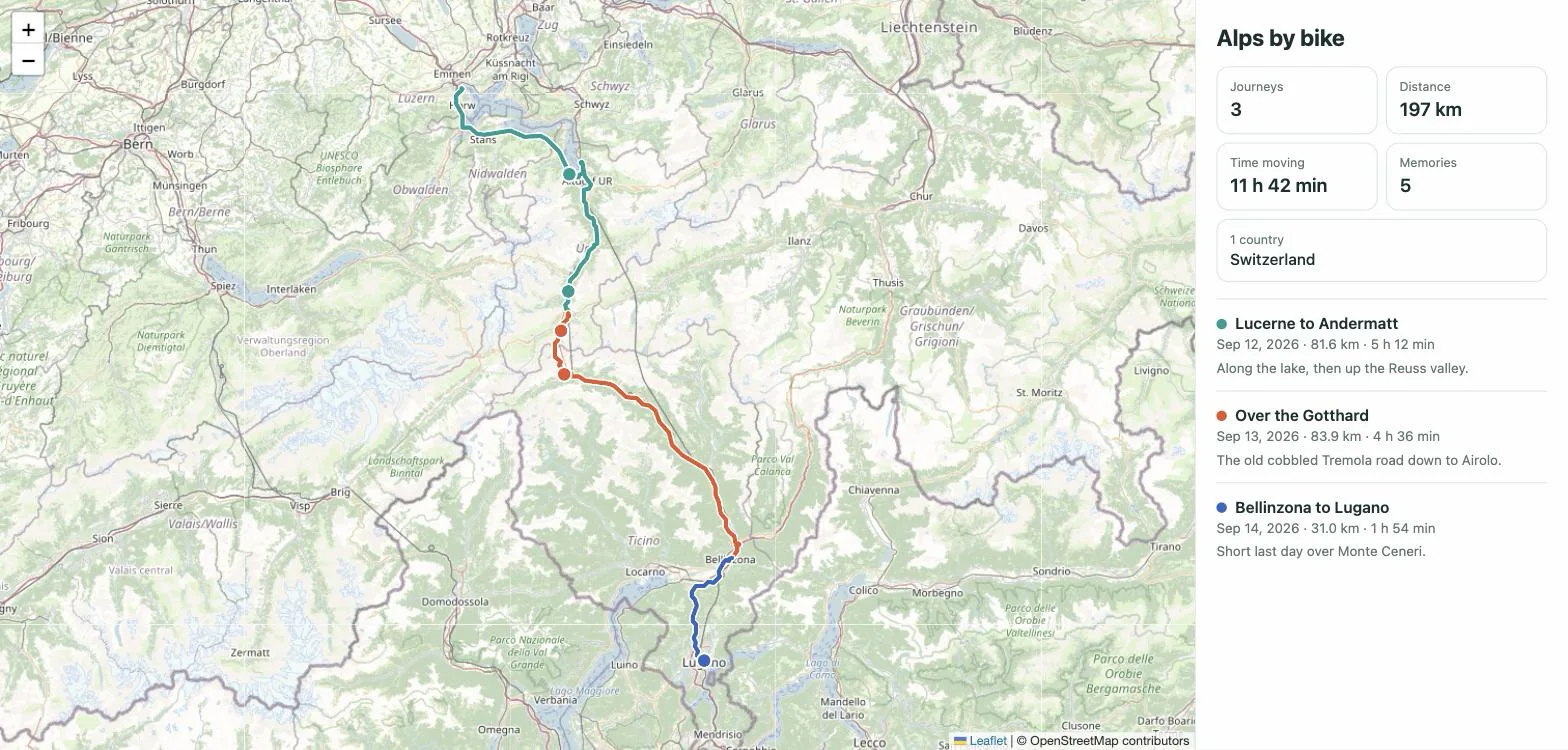Geteilter Link